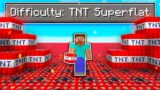 Can You Beat Minecraft In a TNT Only World?