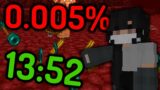 I got the Luckiest Minecraft Speedrun… and this happened…