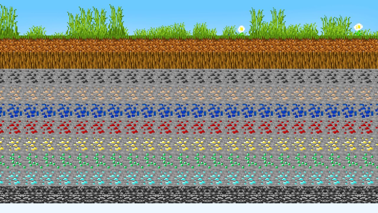 Minecraft, But The World Is In Layers.. Minecraft videos