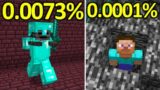 LUCKIEST vs UNLUCKIEST Minecraft Moments #2