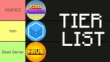 Minecraft Bedrock Featured Server Tier List