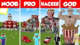 Minecraft TNT KFC HOUSE BUILD CHALLENGE – NOOB vs PRO vs HACKER vs GOD / Animation