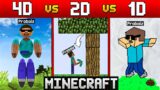 Playing Minecraft in 4D, 3D, 2D and 1D…