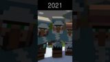 Evolution of Nether portal – Minecraft Animation