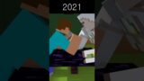 Evolution of Loser steve – Minecraft Animation