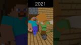 Evolution of Herobrine – Minecraft Animation