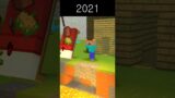 Evolution of Allay – Minecraft Animation