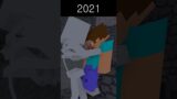 Evolution of Skeleton 2 – Minecraft Animation