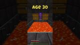 Smallest Bases at Every Age In Minecraft (World's Smallest Violin)
