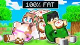 Everyone Got 100% FAT In Minecraft!