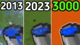 Minecraft in Different Years be like