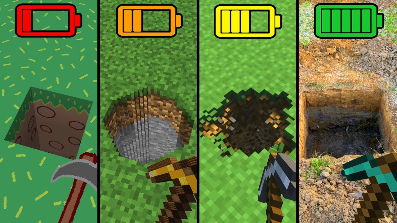 minecraft physics with different battery - Minecraft videos