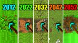 minecraft physics in 2012 vs 2022 vs 2032 vs 2042 vs 2052