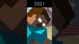 Evolution of STEVE GONE HEROIC! – Minecraft Animation