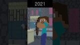 Evolution of Cat Bully Steve – Minecraft Animation