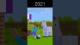 Evolution of Gacha – Minecraft Animation
