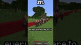 Minecraft, But You Can't Cross This Line…