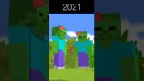 Evolution of Merge Level UP – Minecraft Animation