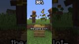 Minecraft, But If You Get Scared You Lose…