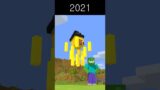 Evolution of Merge Witch – Minecraft Animation