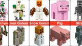 Minecraft Mobs and Their LEGO Copies – Comparison