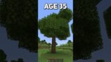 traps escape at different ages in Minecraft (INSANE) #shorts #meme #memes