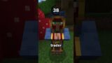 Guess the Minecraft block in 60 seconds 23