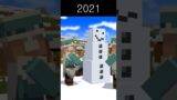 Evolution of Merge Snowman – Minecraft Animation