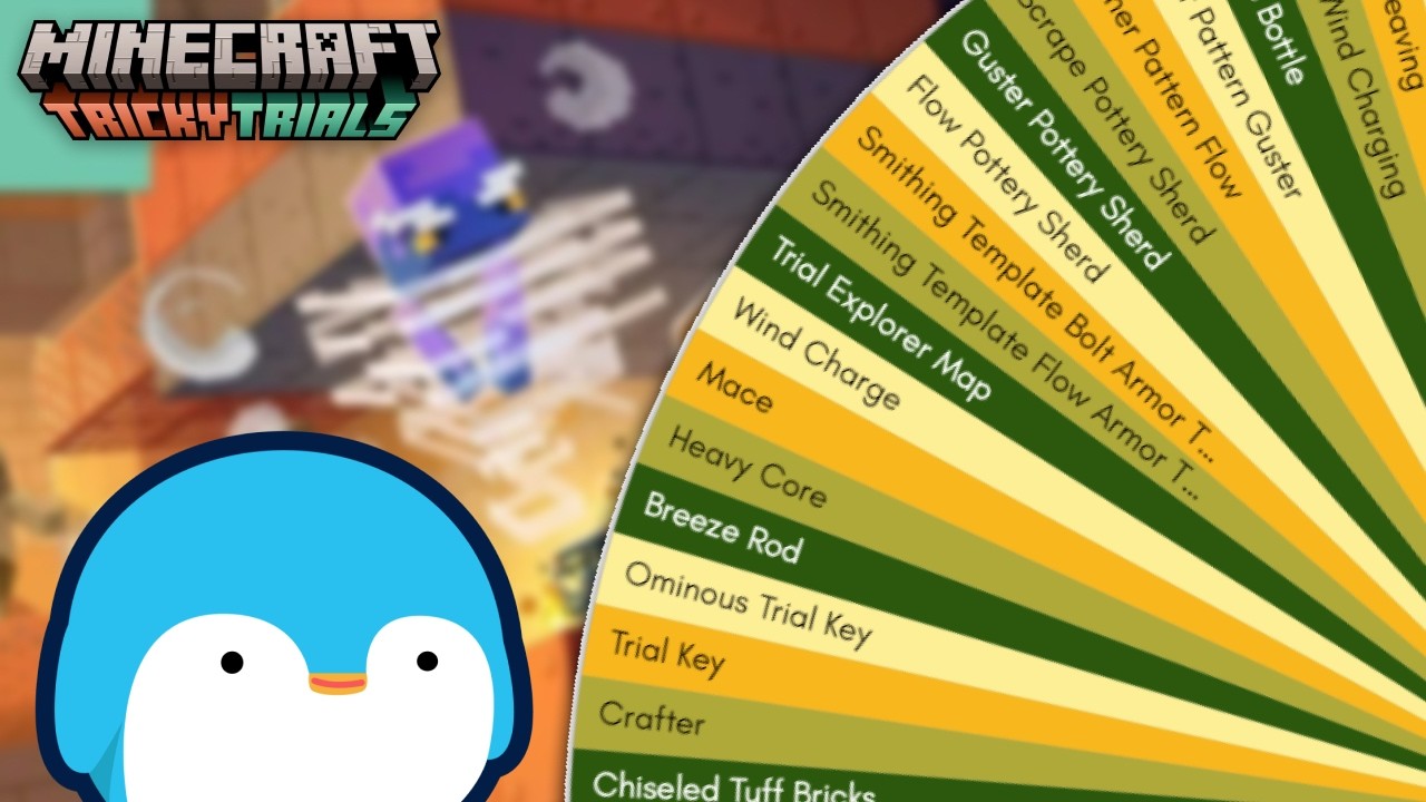 Minecraft, But I Speedrun Random 1.21 Items - Minecraft videos