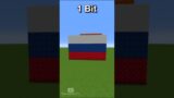 Minecraft Flags 1 bit 2 bits 4 bits 8 bits 16 bits 32 bits 64 bits 128 Bits 256 Bits