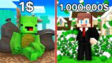 $1 Mikey vs $1,000,000 JJ Battle in Minecraft (Maizen)