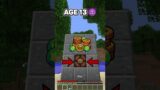 Avoding Traps in Every Age (World's Smallest Voilin) #shorts #minecraft #meme