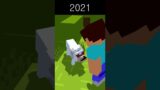 Evolution of Steve & Wolf – Minecraft Animation