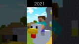 Evolution of Growing Chicken – Minecraft Animation