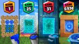 aether portal with different ranks in Minecraft