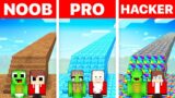 Mikey Family & JJ Family – NOOB vs PRO vs HACKER : Bridge in Minecraft (Maizen)